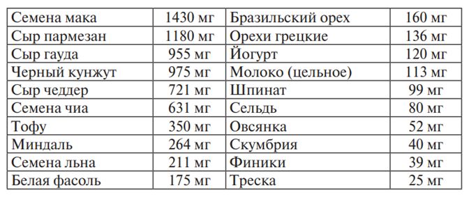 ���-20 ���������, ������� ��������