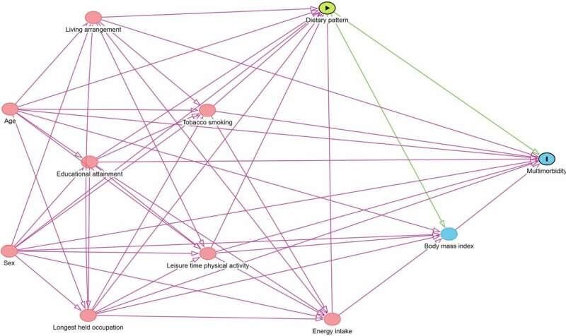 ����� ������ ��������: ��� ������� ������ �� �������� ���� � �����