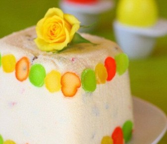 ���������� ������ �������� � ����������: ������� ������